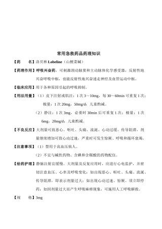 常用急救药品药理知识介绍