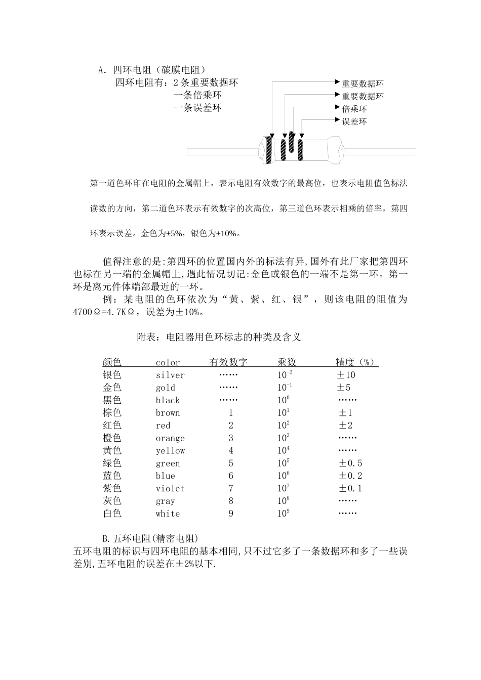 员工电子技术基础培训材料_第2页