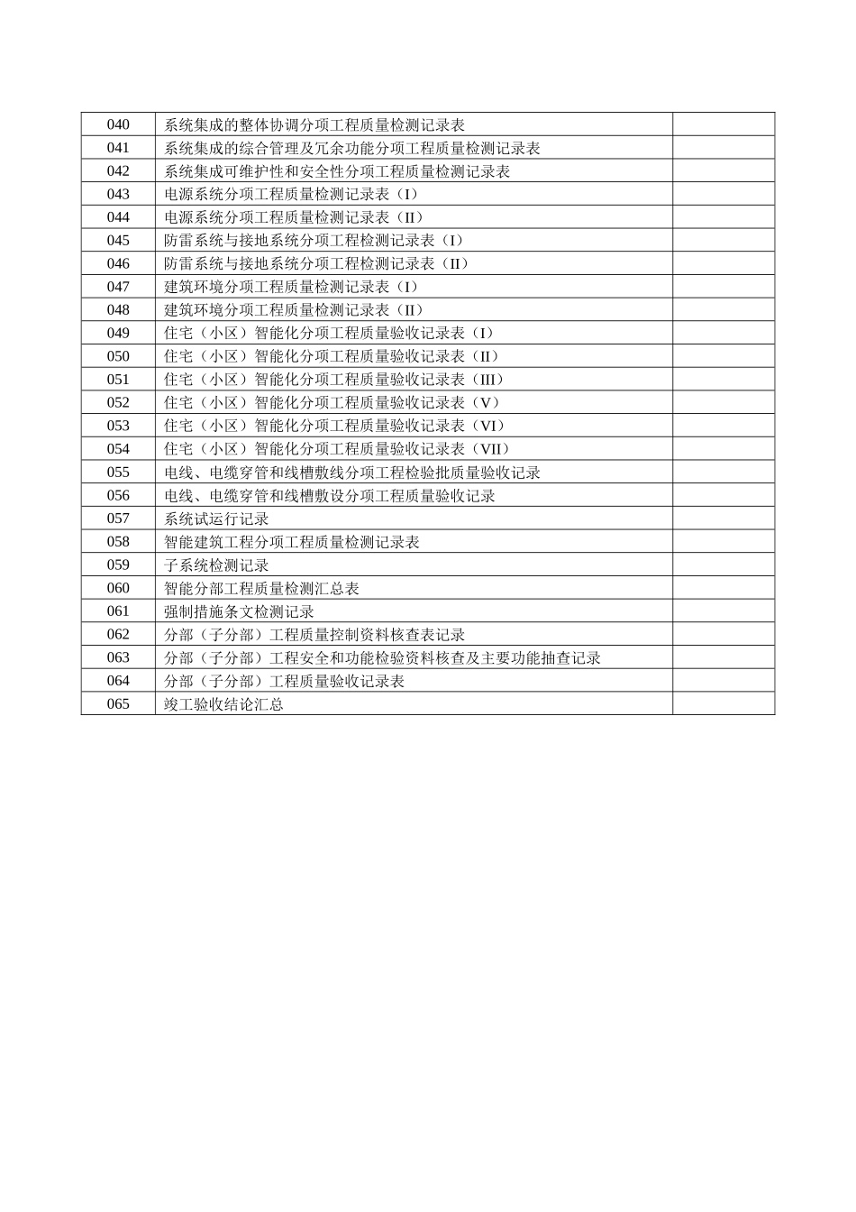 建筑工程施工质量验收资料智能建筑工程部分_第2页