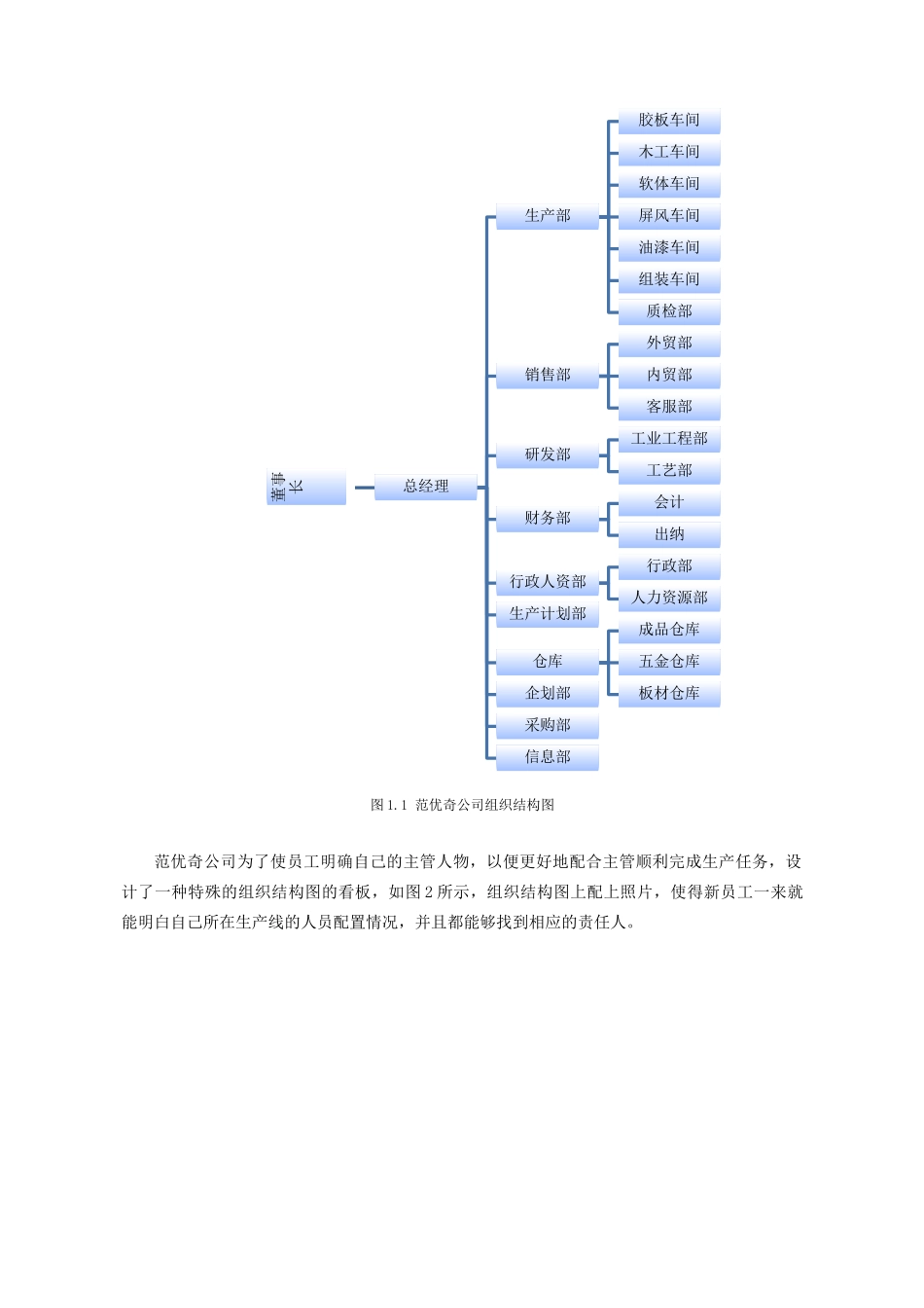 家具公司暑期实习报告_第3页