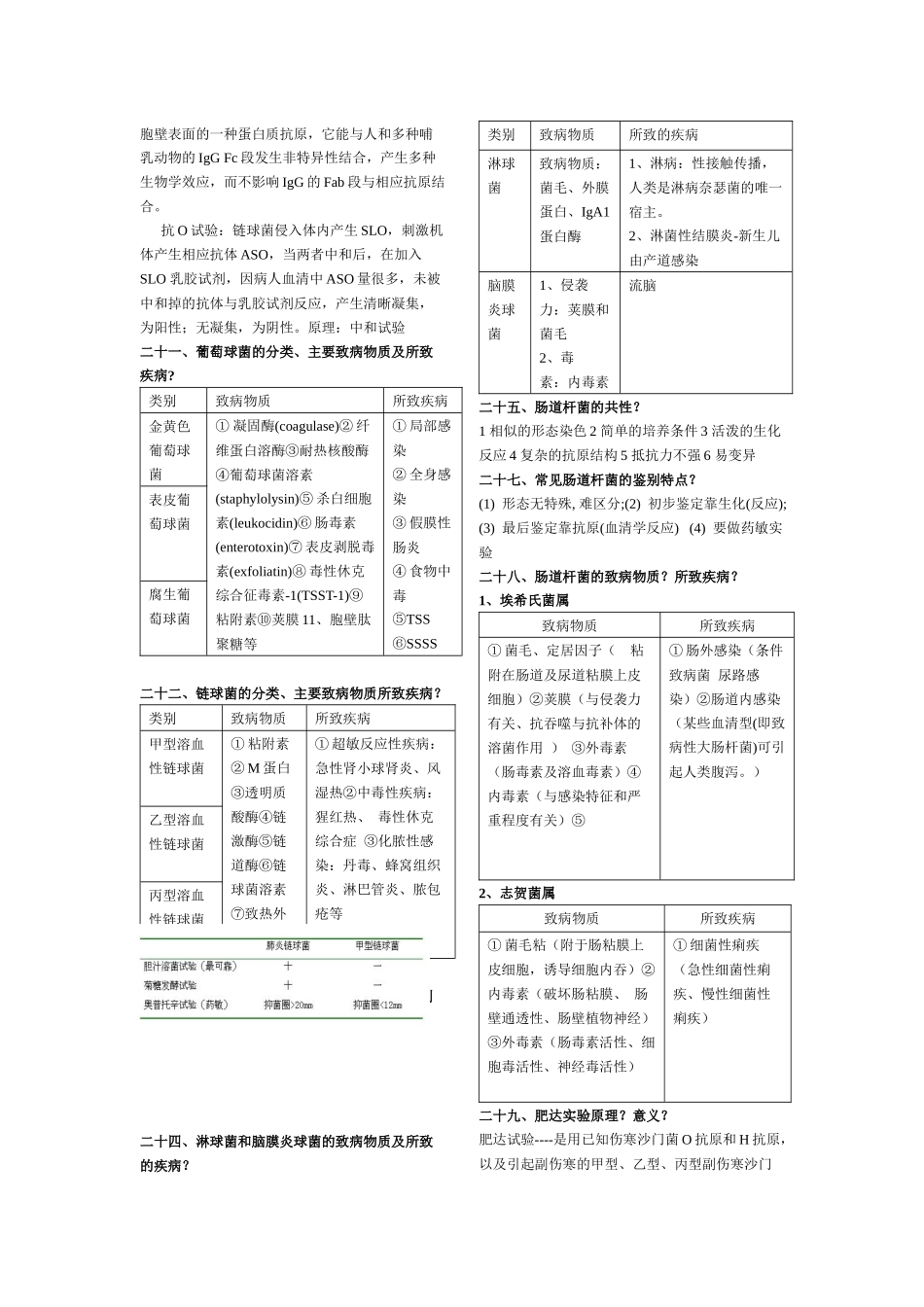 微生物复习资料5718865325_第3页