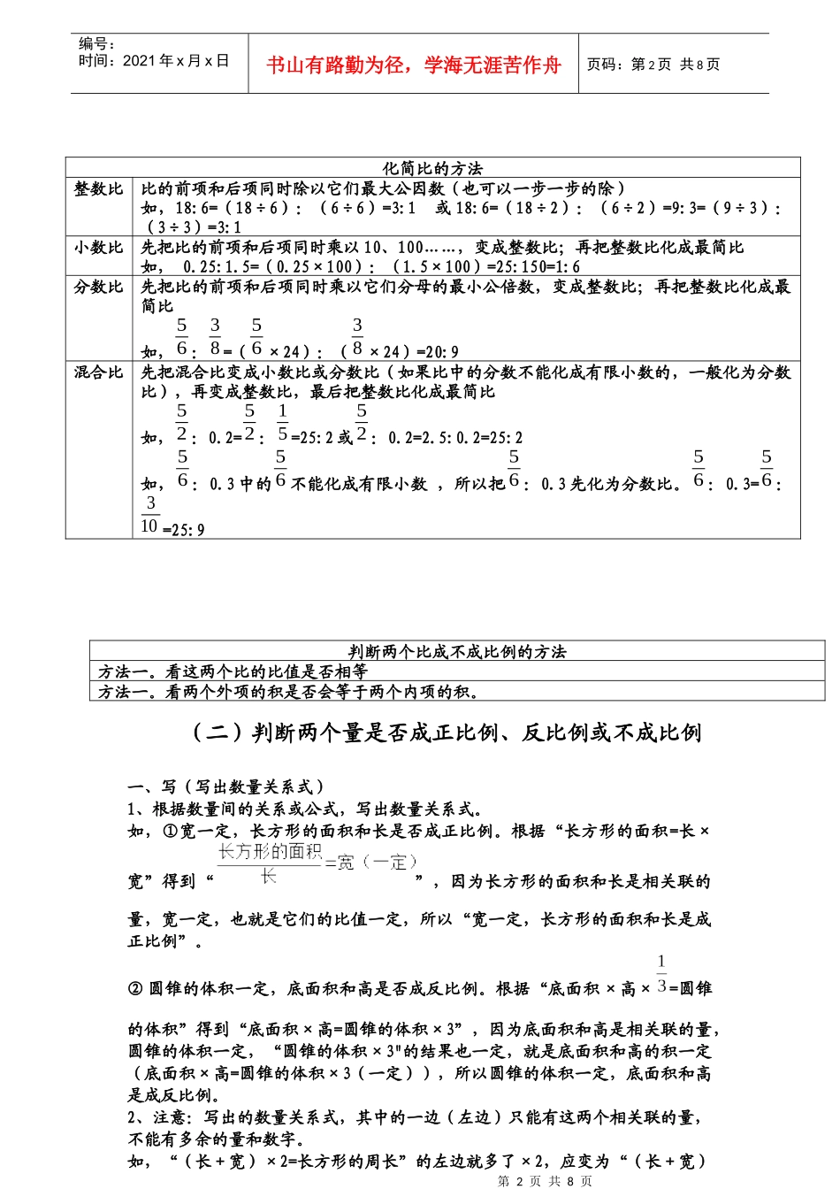 学生姓名 吕欣玥 年级 小六 授课时间 XXXX年3月25日 教师姓名 刘老师_第2页