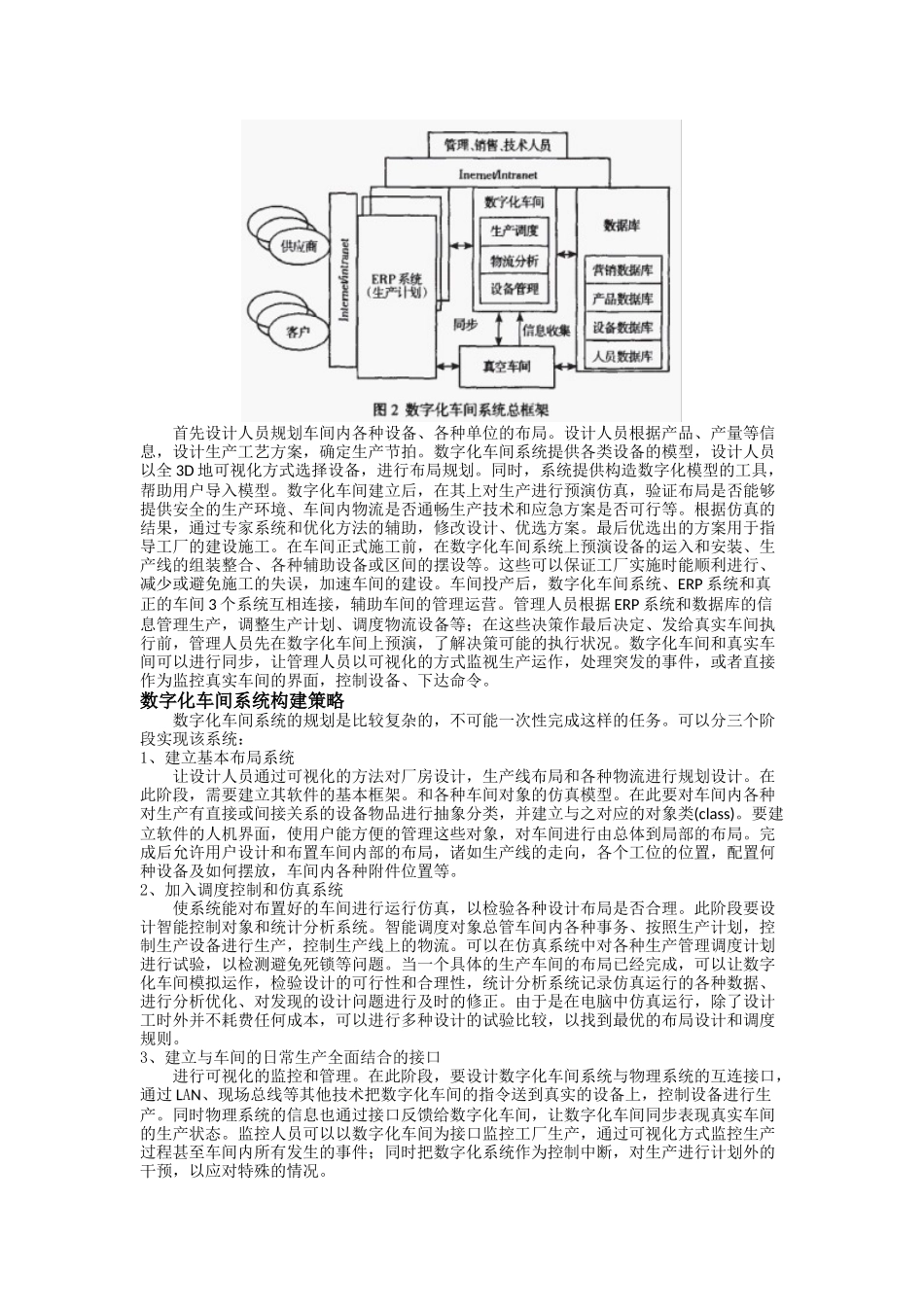 数字化工厂概念探索_第2页