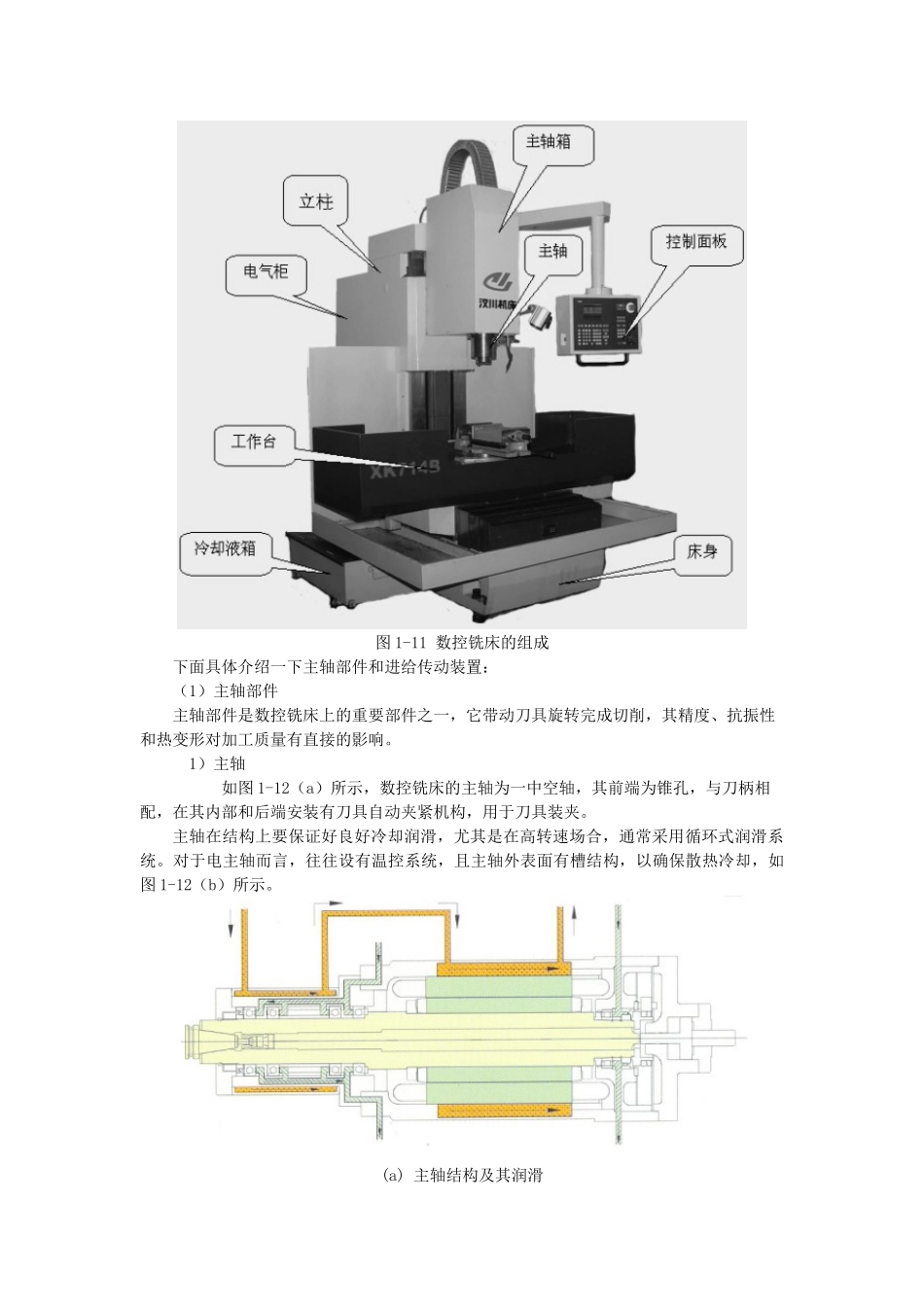 数控铣床的结构及简单操作_第2页