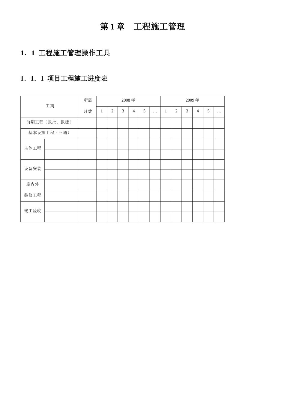 工程部表格与流程(word版本)_第3页