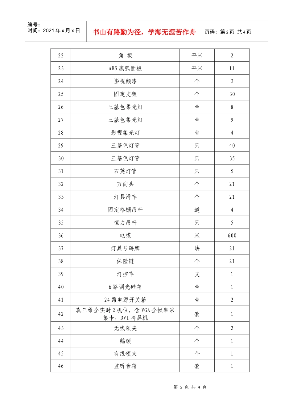 安全新型农药及药械推广与蔬菜安全保障体系建设项目招标公告_第2页