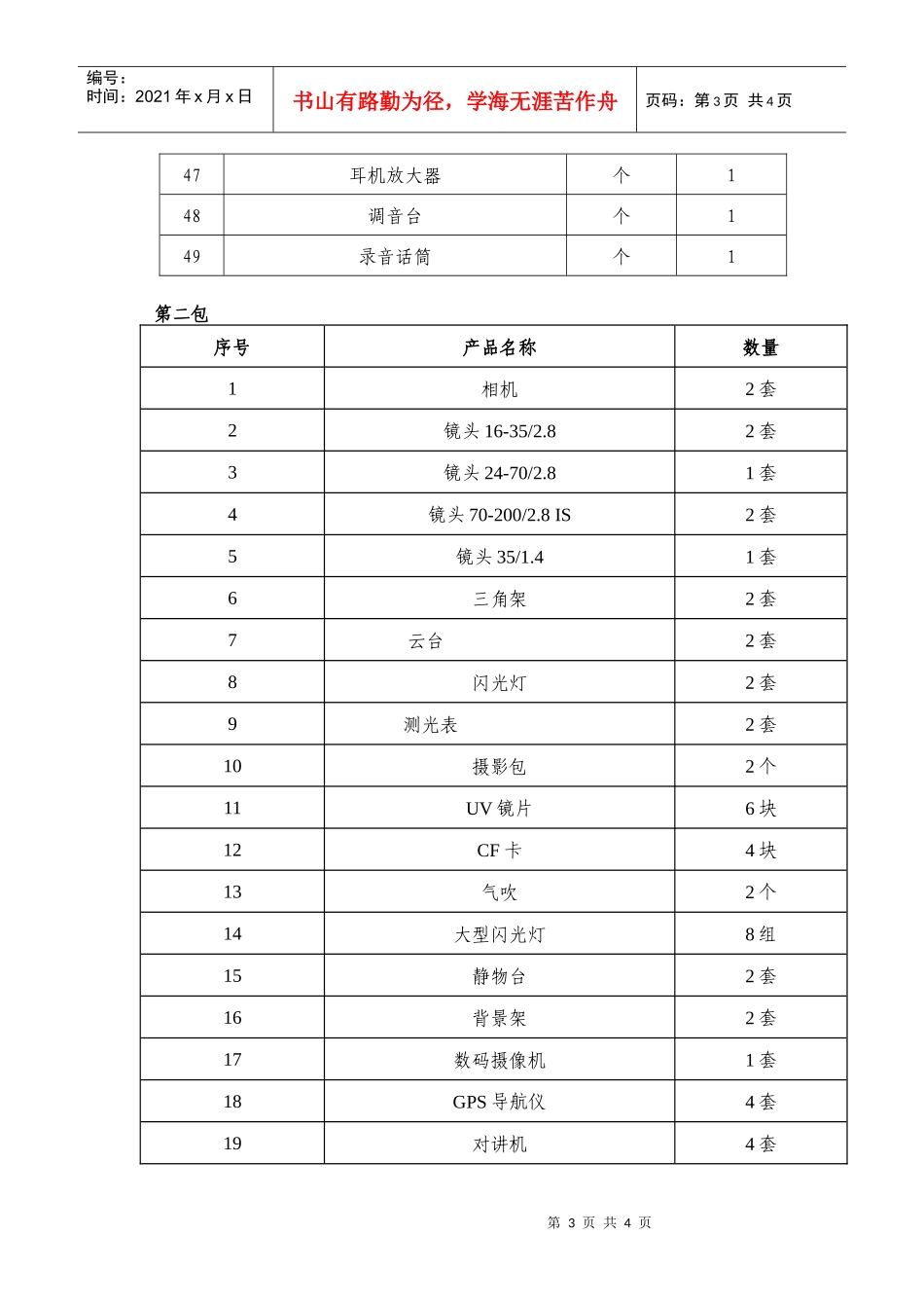 安全新型农药及药械推广与蔬菜安全保障体系建设项目招标公告_第3页