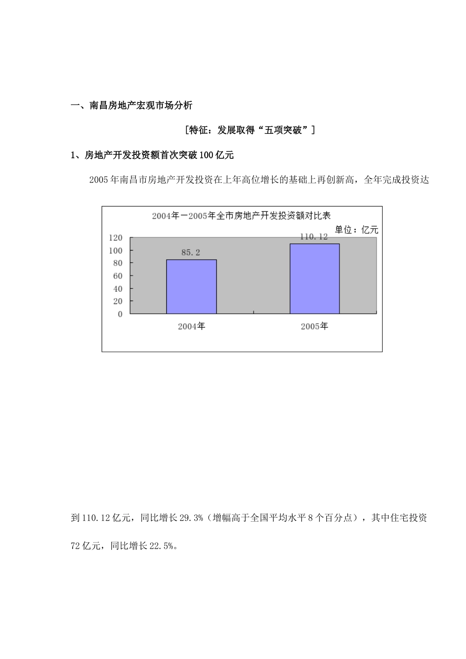 南昌房地产项目分析报告27_第2页
