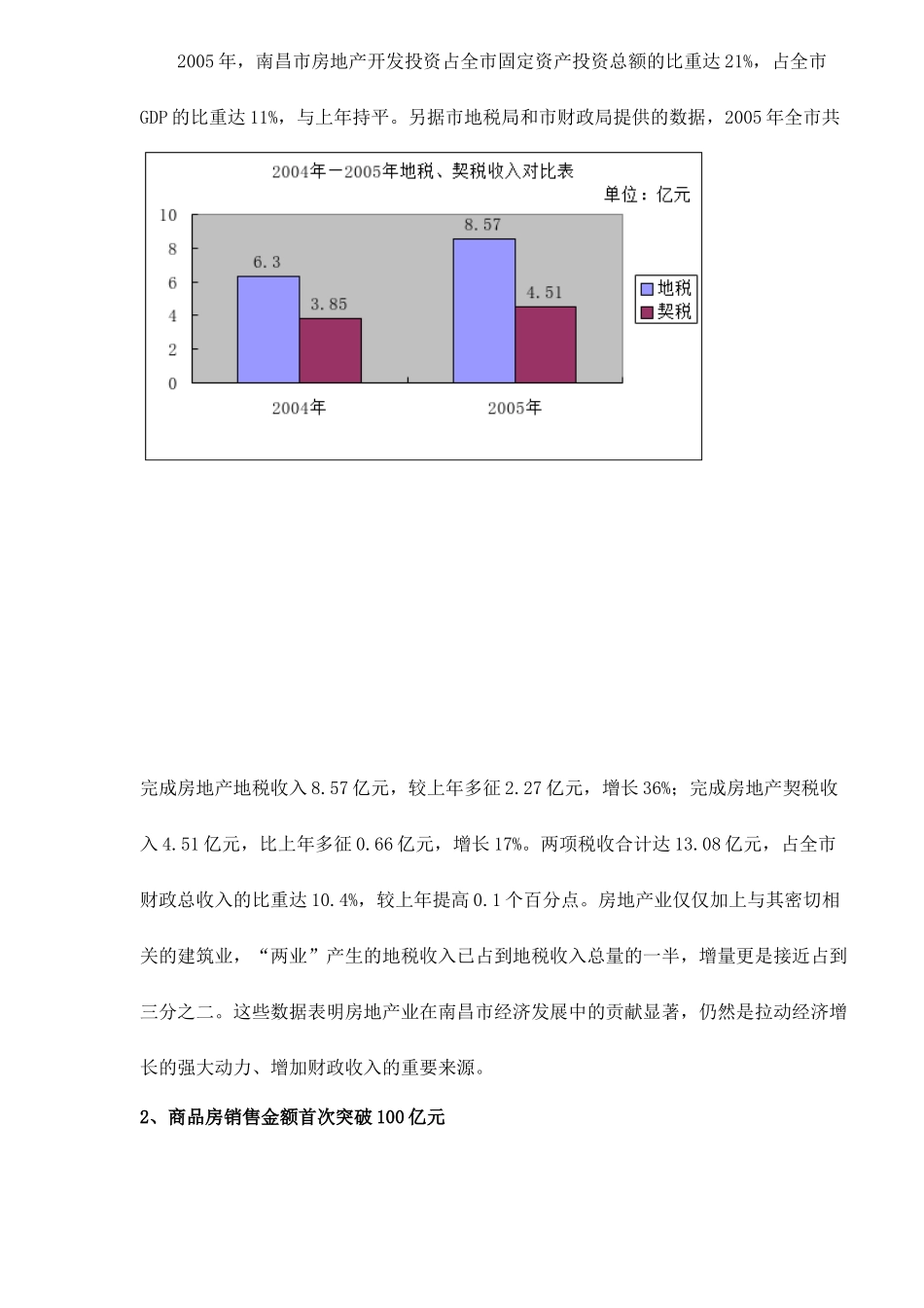 南昌房地产项目分析报告27_第3页
