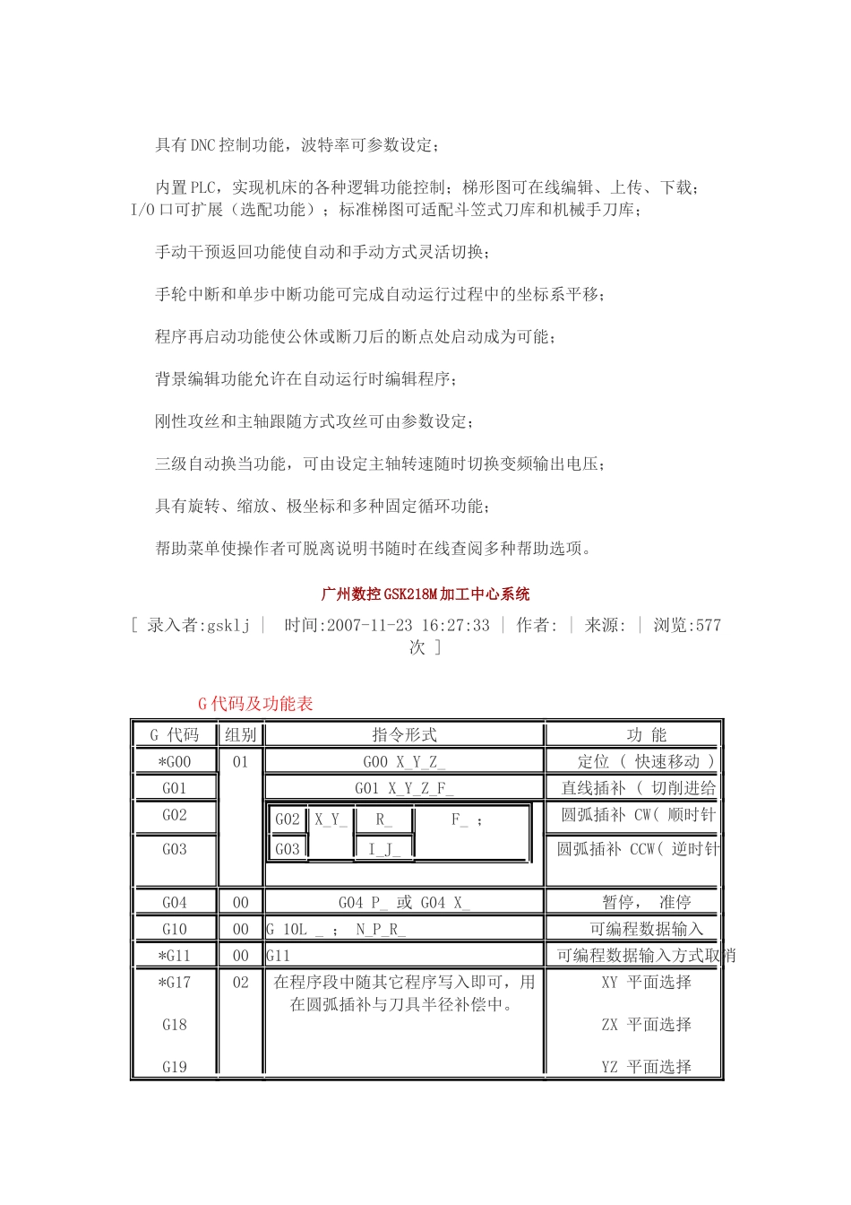 广州数控GSK218M加工中心系统介绍_第2页