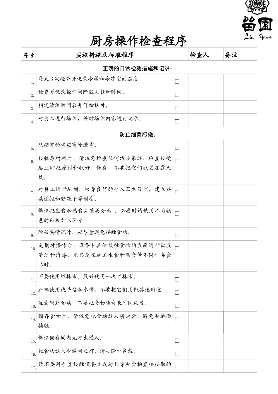 厨房操作检查程序_第1页