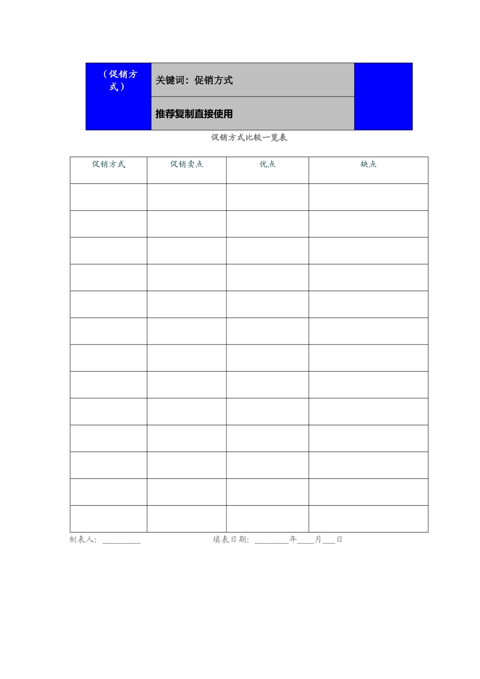 房地产推广操盘手册-表格_第3页