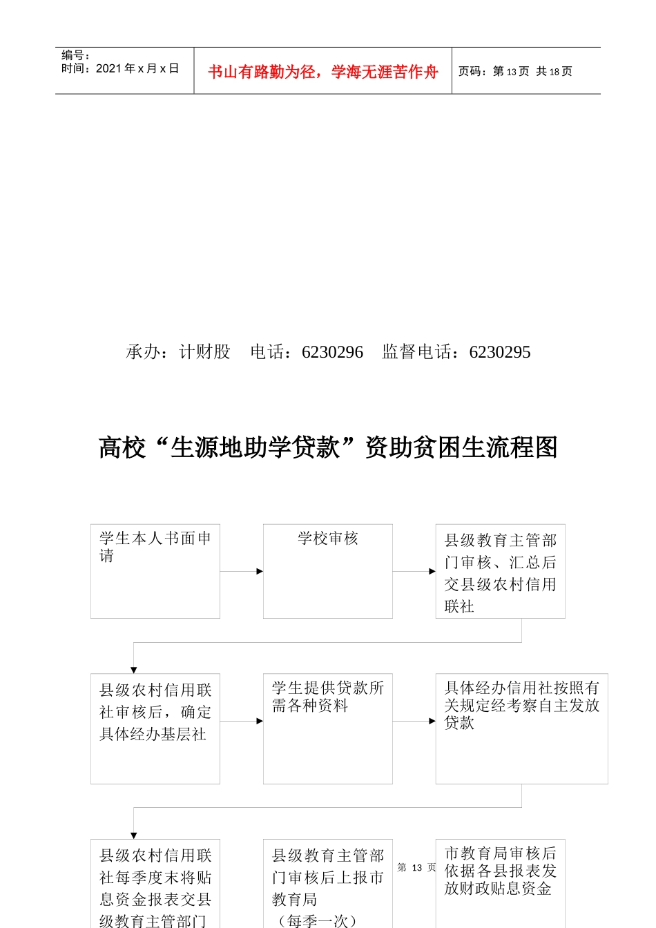 学校各部门管理流程图_第3页