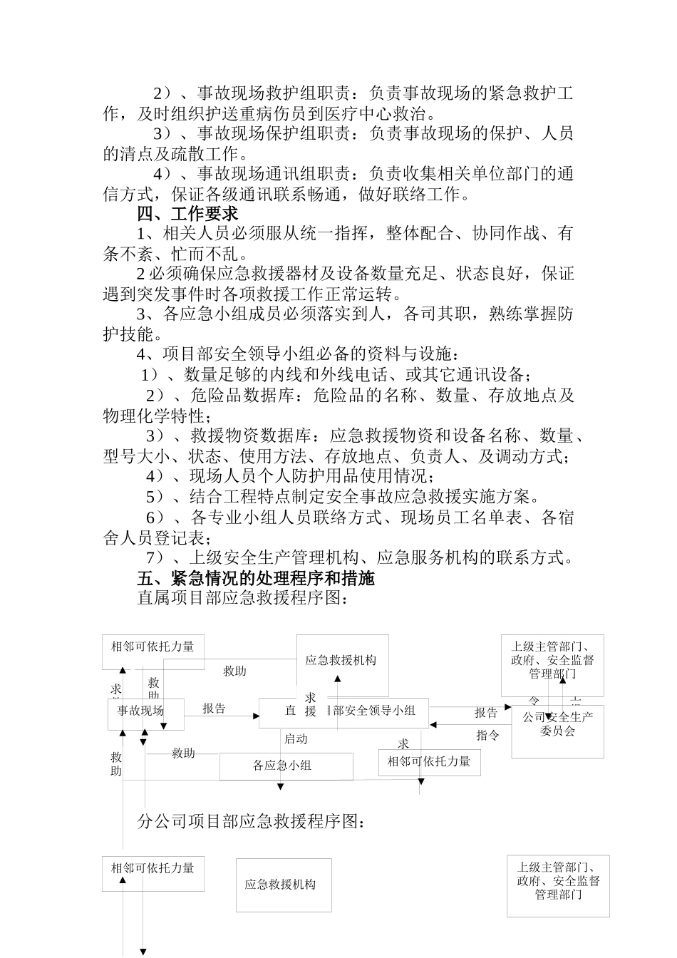 安全事故应急救援预案(doc 11页)_第3页