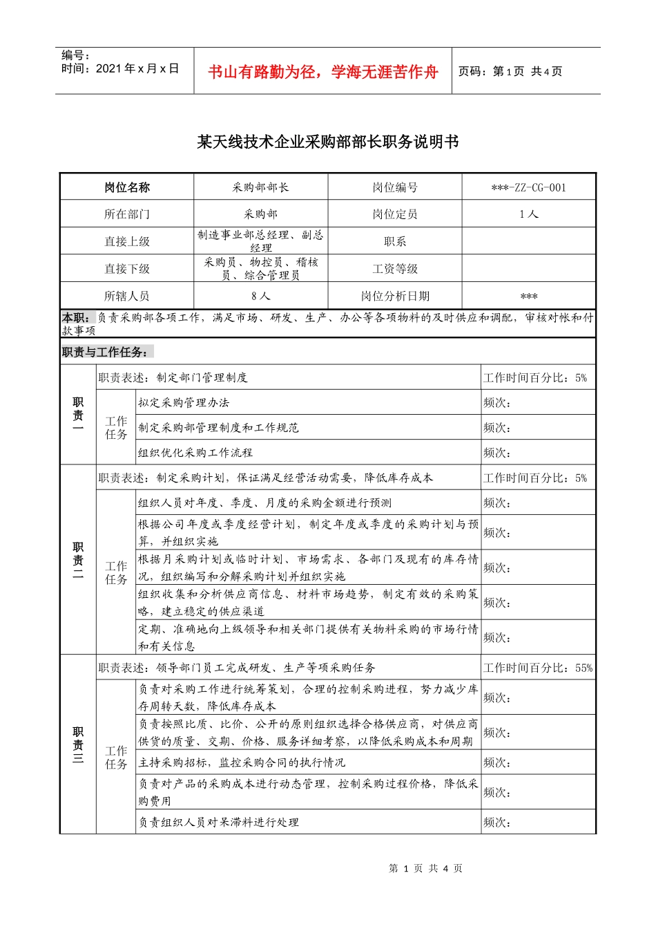 天线技术企业采购部部长职务说明书_第1页
