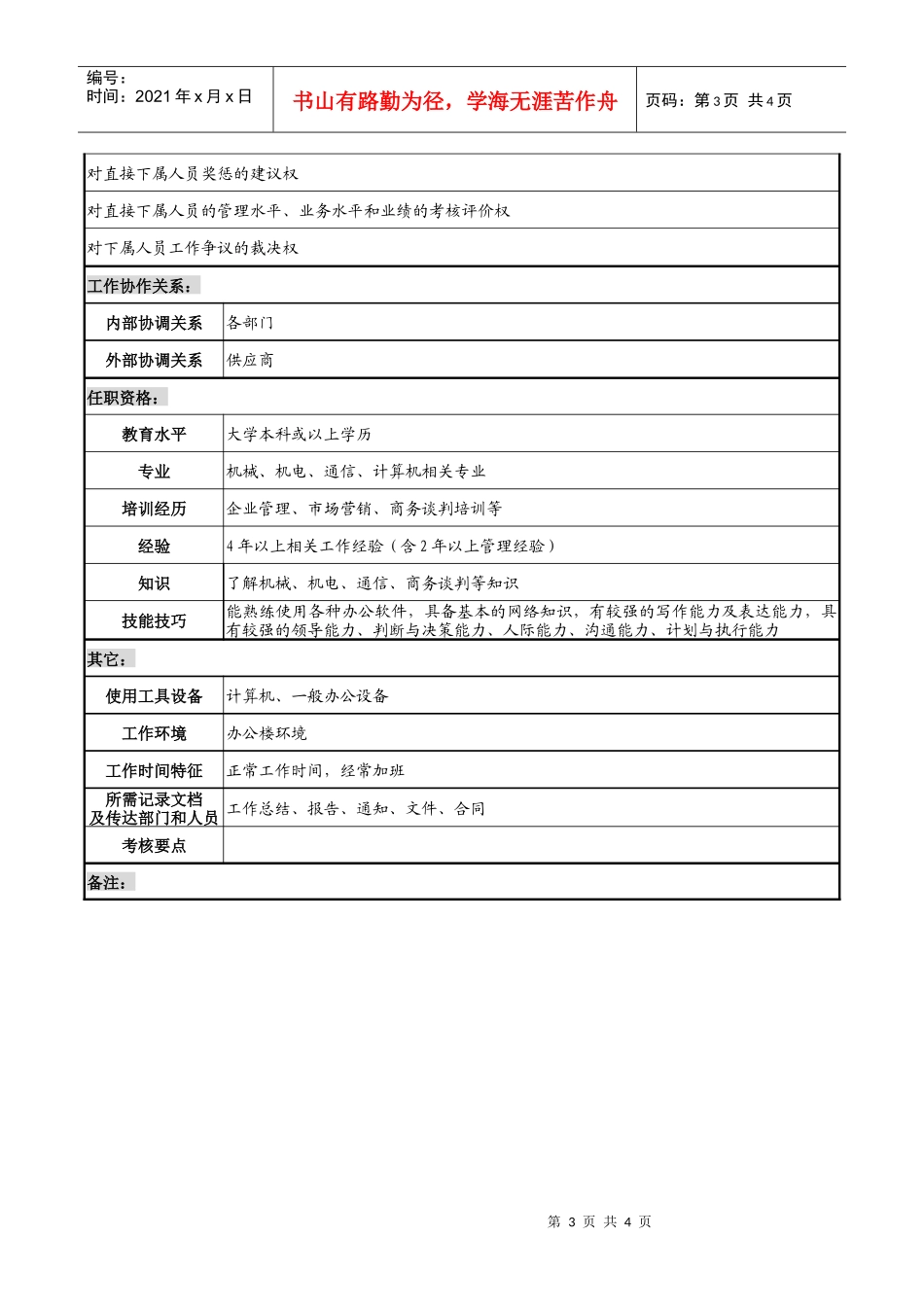 天线技术企业采购部部长职务说明书_第3页