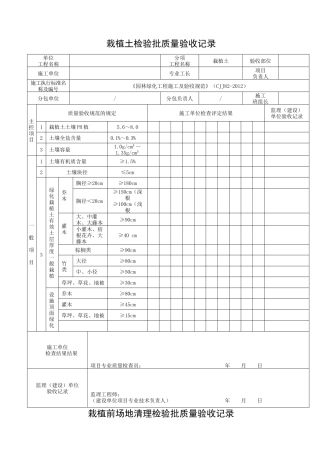 园林绿化工程施工及验收规范