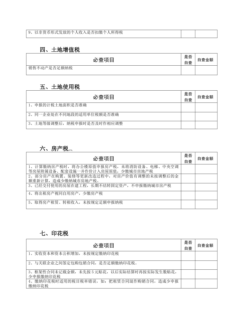 房地产开发业必查项目及报告事项_第3页