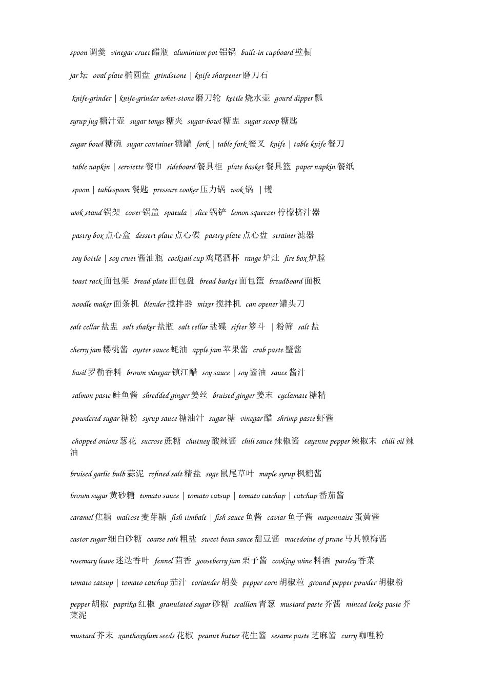 厨房英语大全_第1页