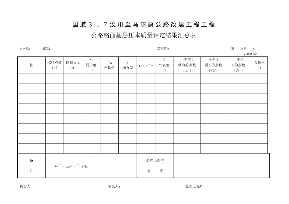 第三章公路工程(全套完整内业资料表格)(3)各类汇总表_第3页
