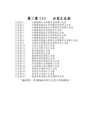 第三章公路工程(全套完整内业资料表格)(3)各类汇总表