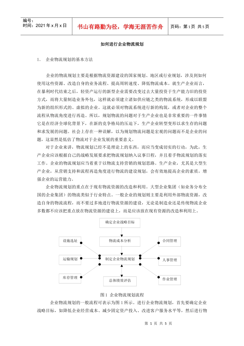 如何进行企业物流规划_第1页