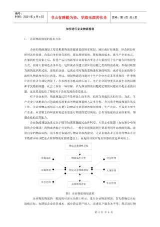 如何进行企业物流规划