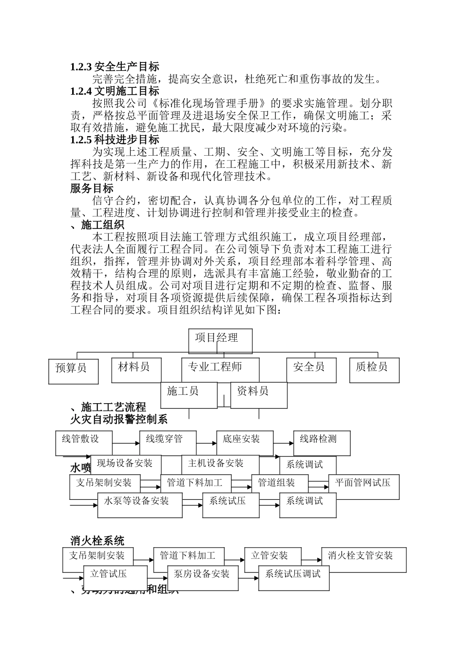 恩施今泰广场施工组织设计(33页)_第2页