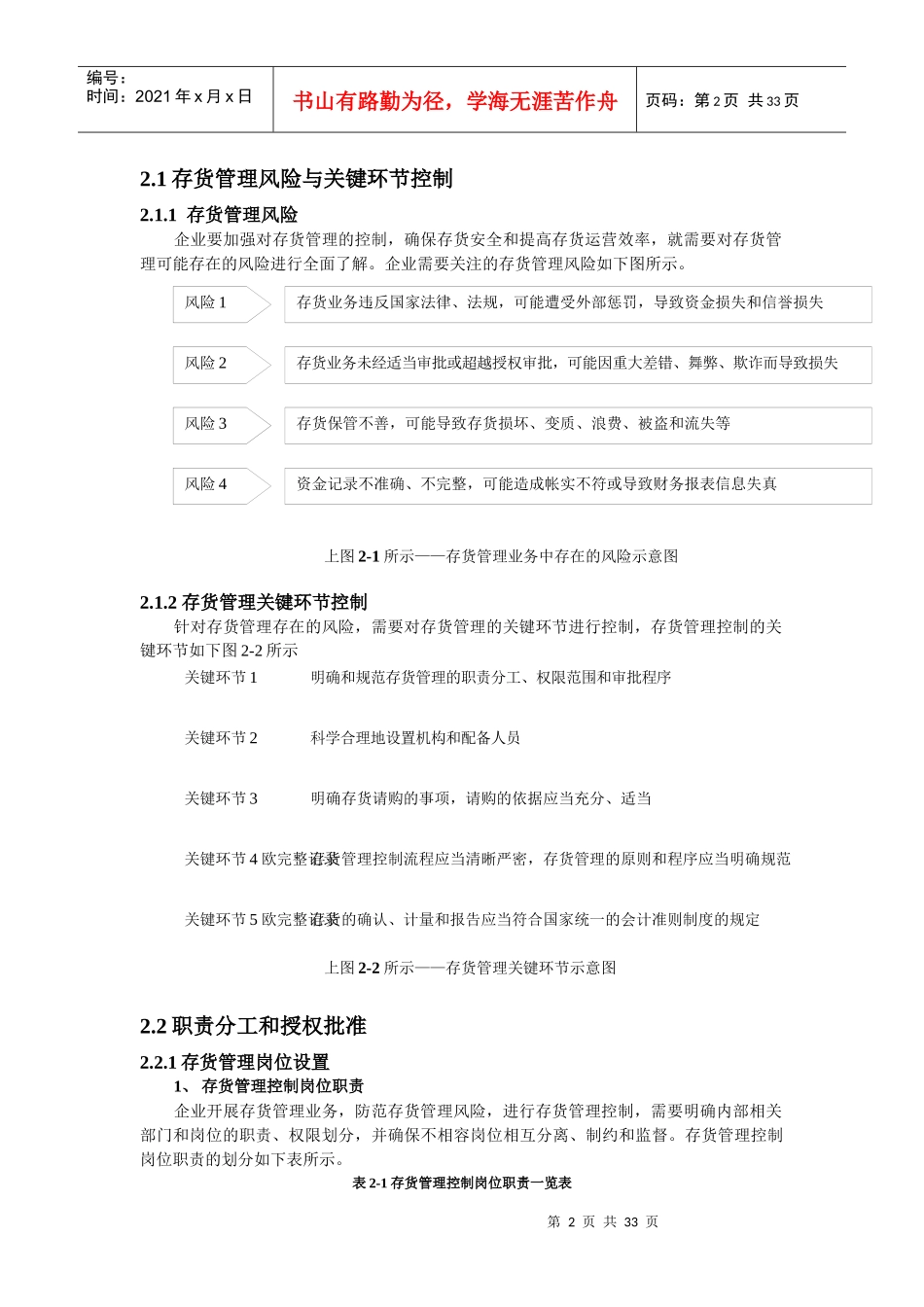 存货管理风险与关键环节控制2_第2页