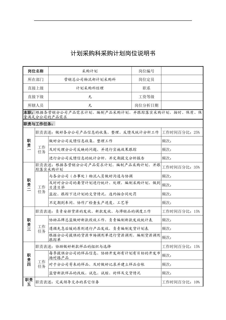 奥康集团计划采购科采购计划岗位说明书_第1页