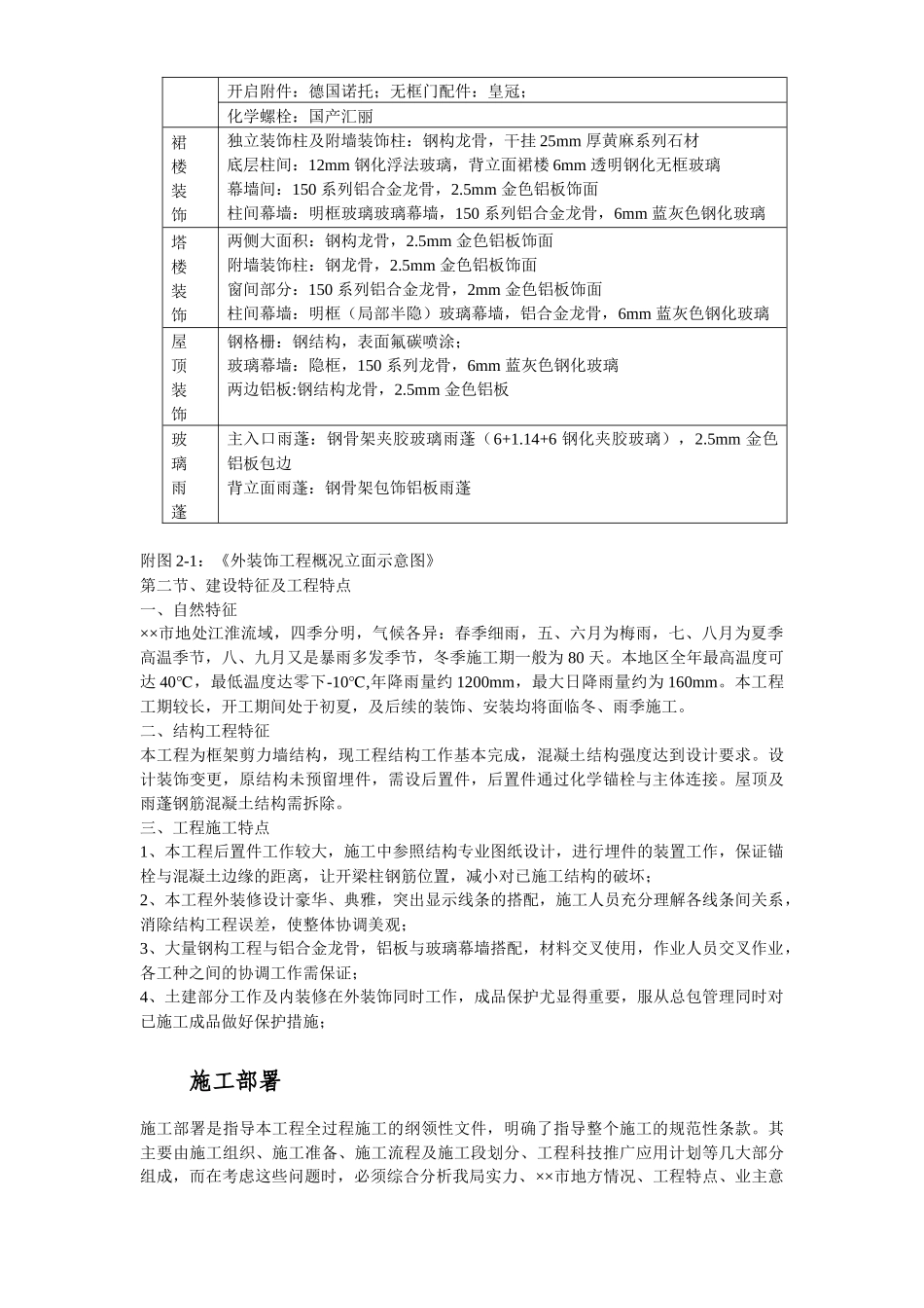 大楼外装饰工程施工组织设计_第3页