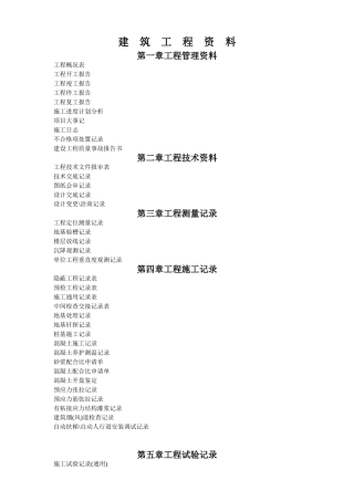 建筑工程资料(全套表格)(35页)