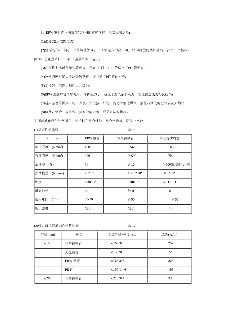 城市燃气管网应用ERW钢管及其防腐问题_第3页