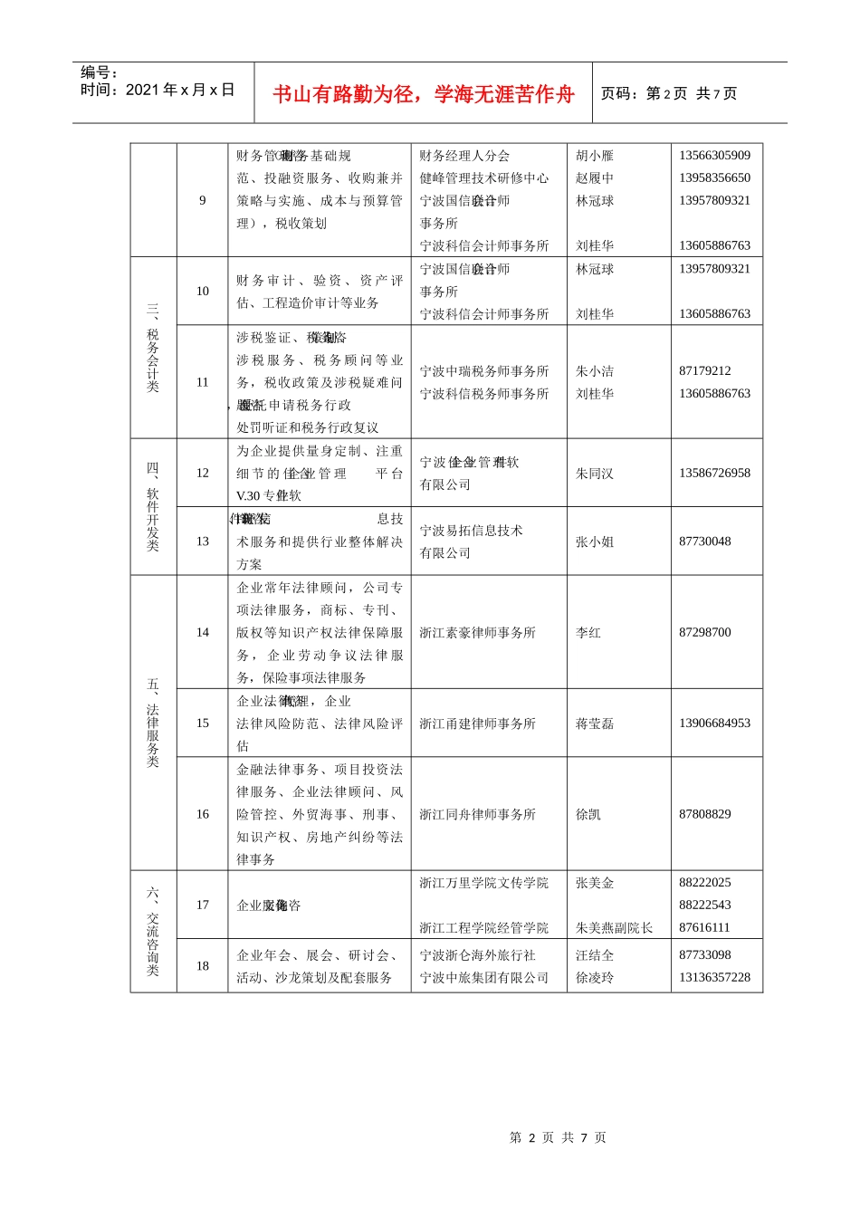 宁波职业经理人协会_第2页