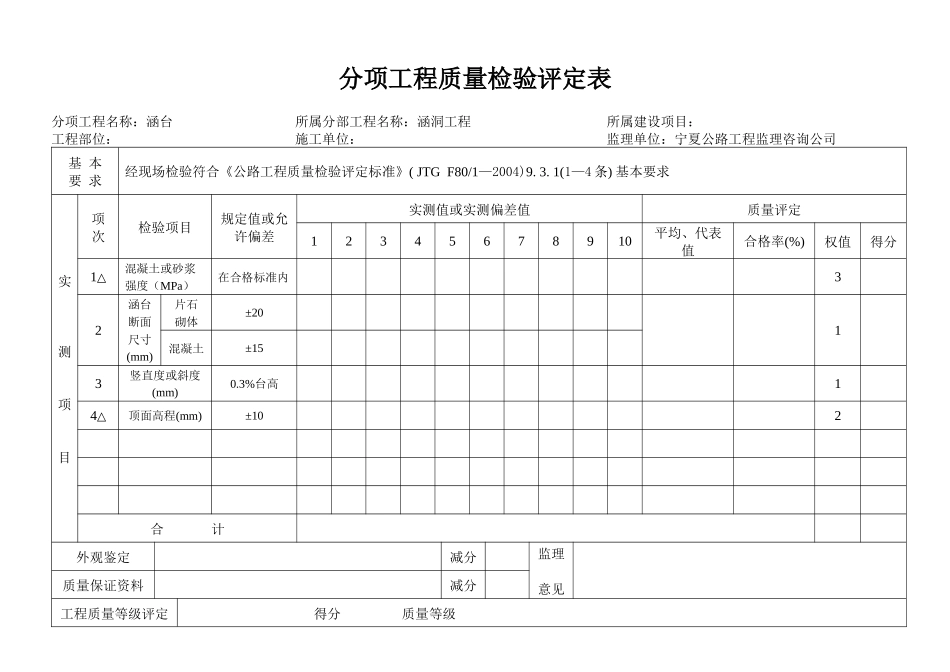 宁夏公路工程监理咨询公司单位、分部、分项工程评定表_第2页