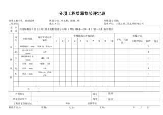 宁夏公路工程监理咨询公司单位、分部、分项工程评定表