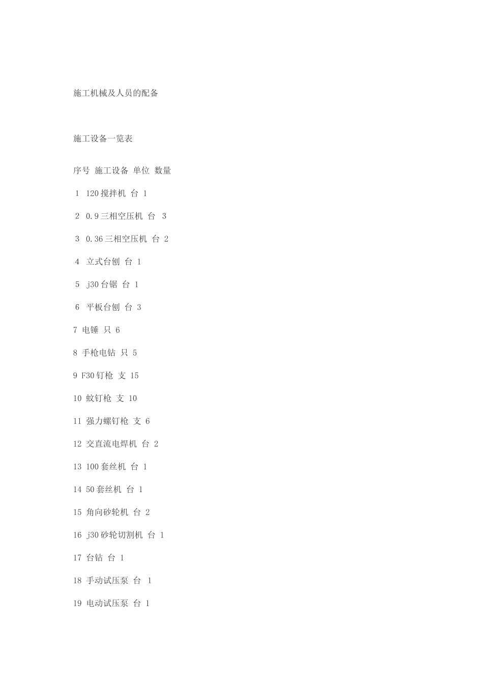 实用装饰工程施工组织设计_第3页