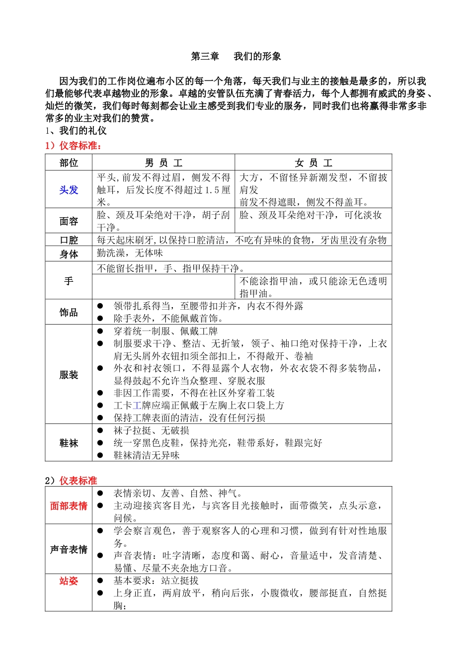 大连深长城物业都市阳光管理处培训指导书_第2页