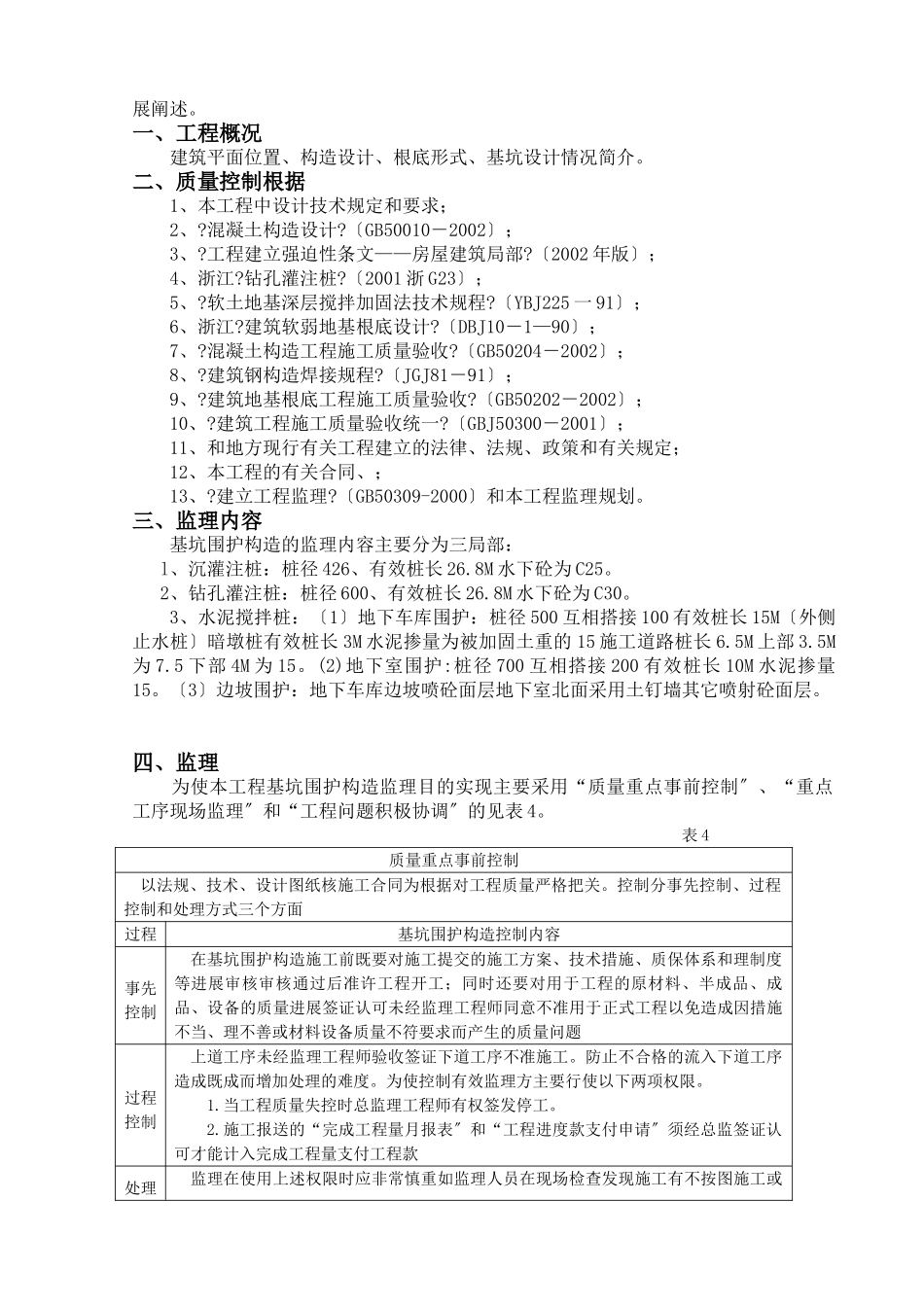 基坑围护结构监理实施细则_第2页