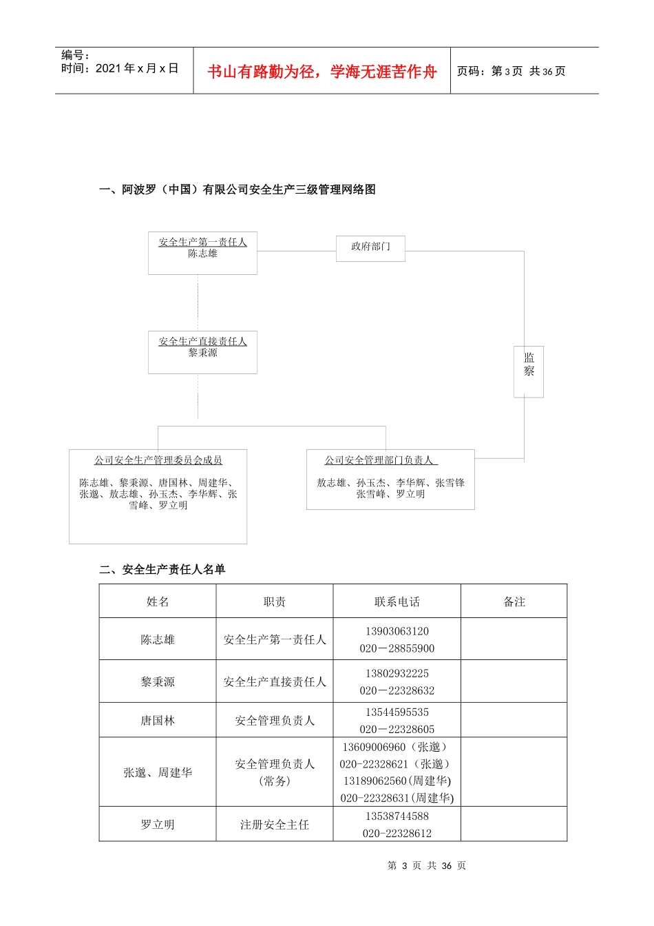 安全生产管理手册(新)_第3页