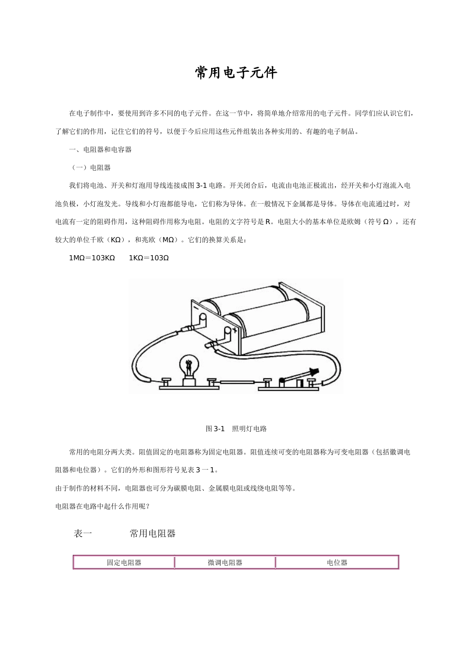 常用电子器件_第1页