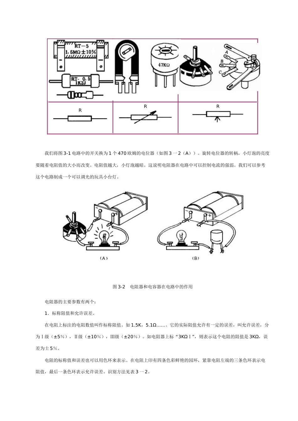 常用电子器件_第2页