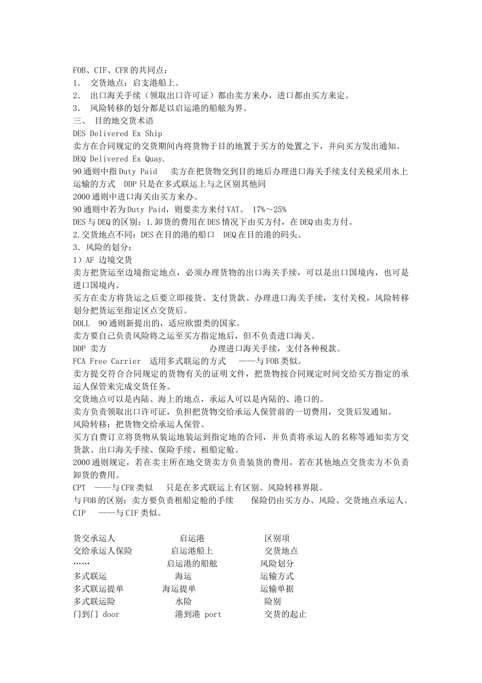 对外贸易货物运输的专业培训资料_第3页