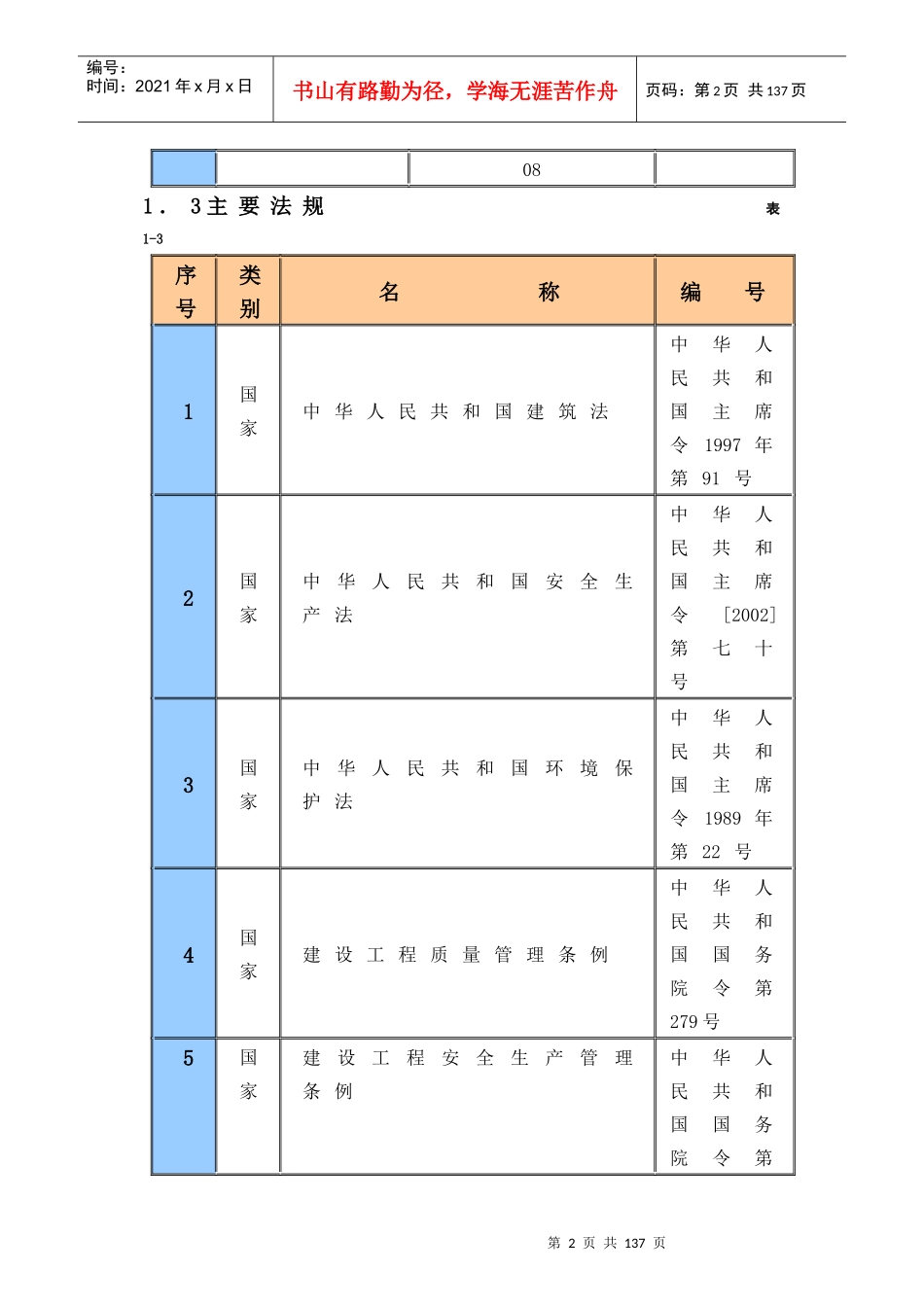 威克多厂房长城杯版_第2页