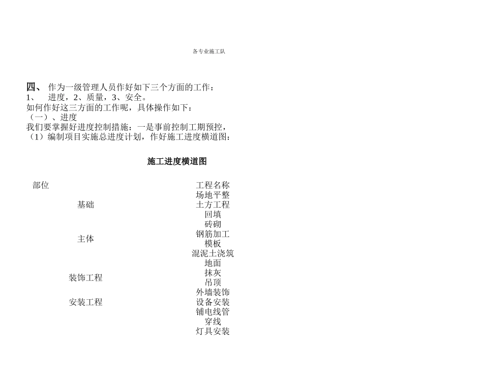 如何当好项目经理_第2页