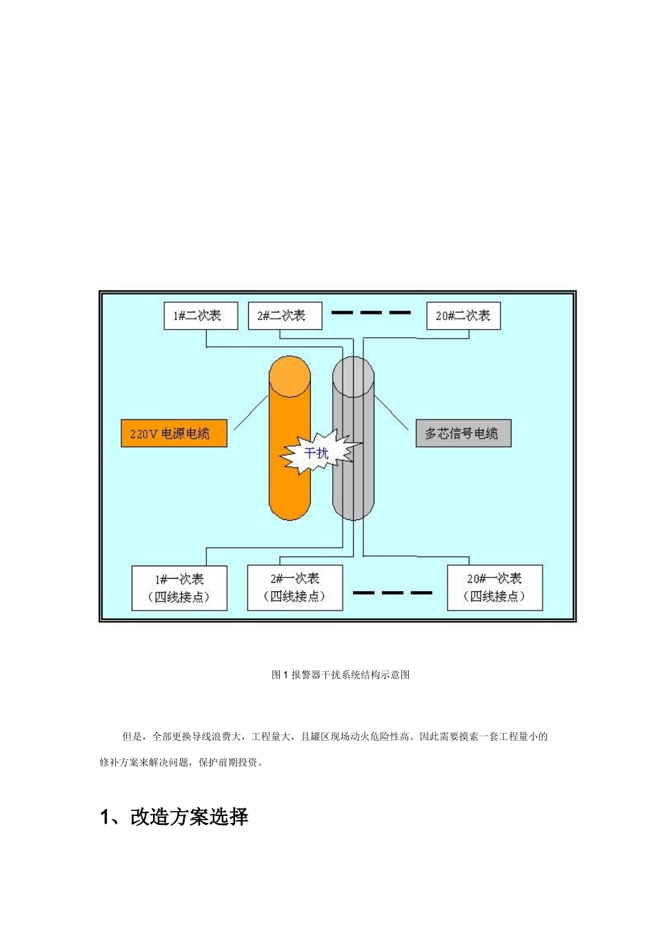 可燃气体报警器项目--PAC应用_第2页