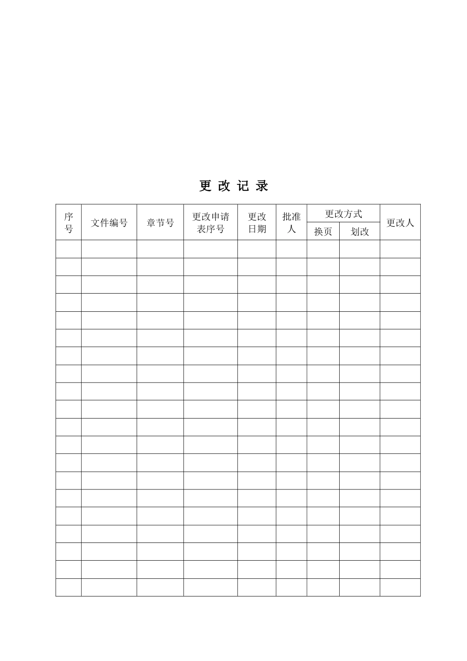 卷烟厂安全标准化表格套件_第2页