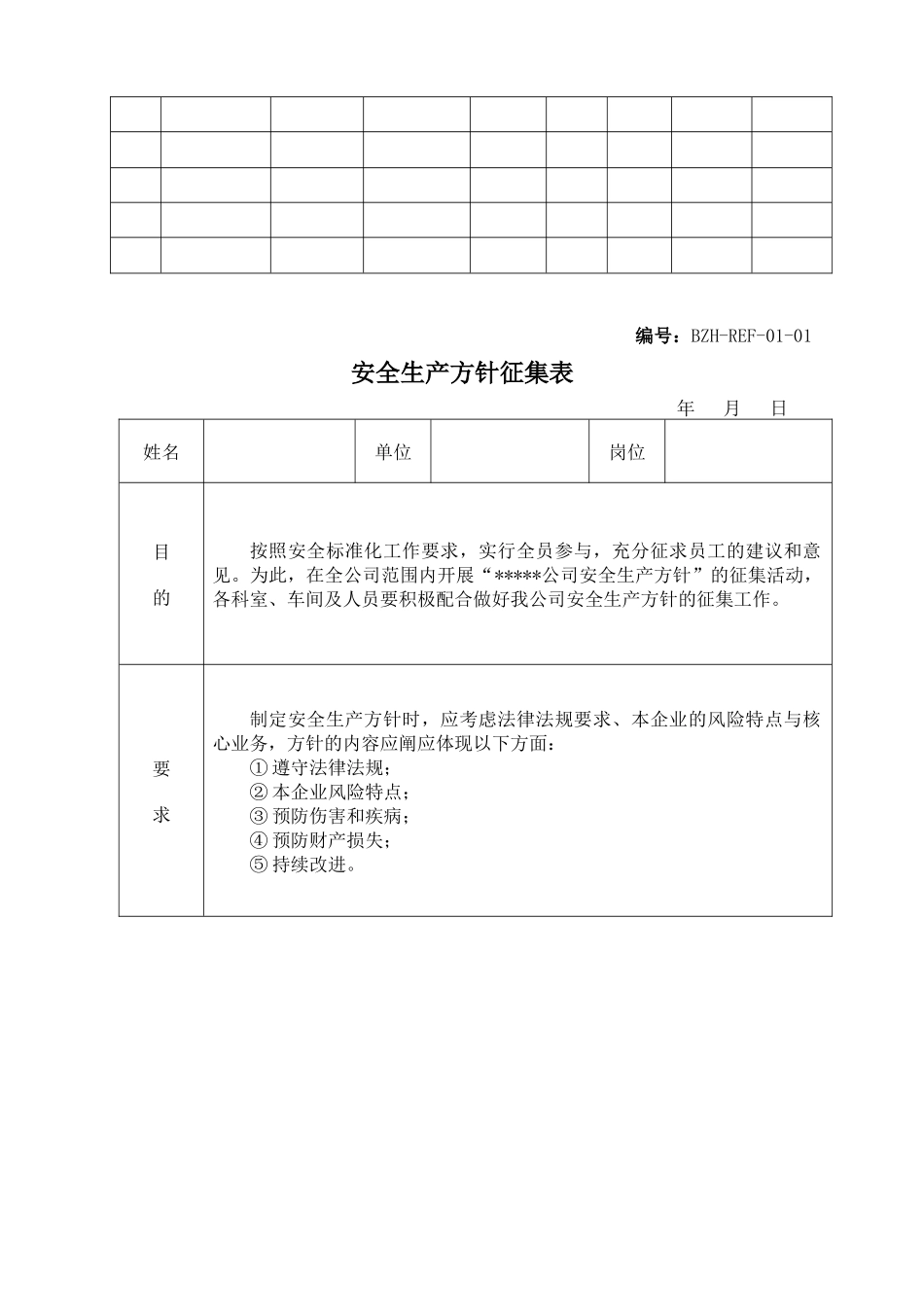 卷烟厂安全标准化表格套件_第3页