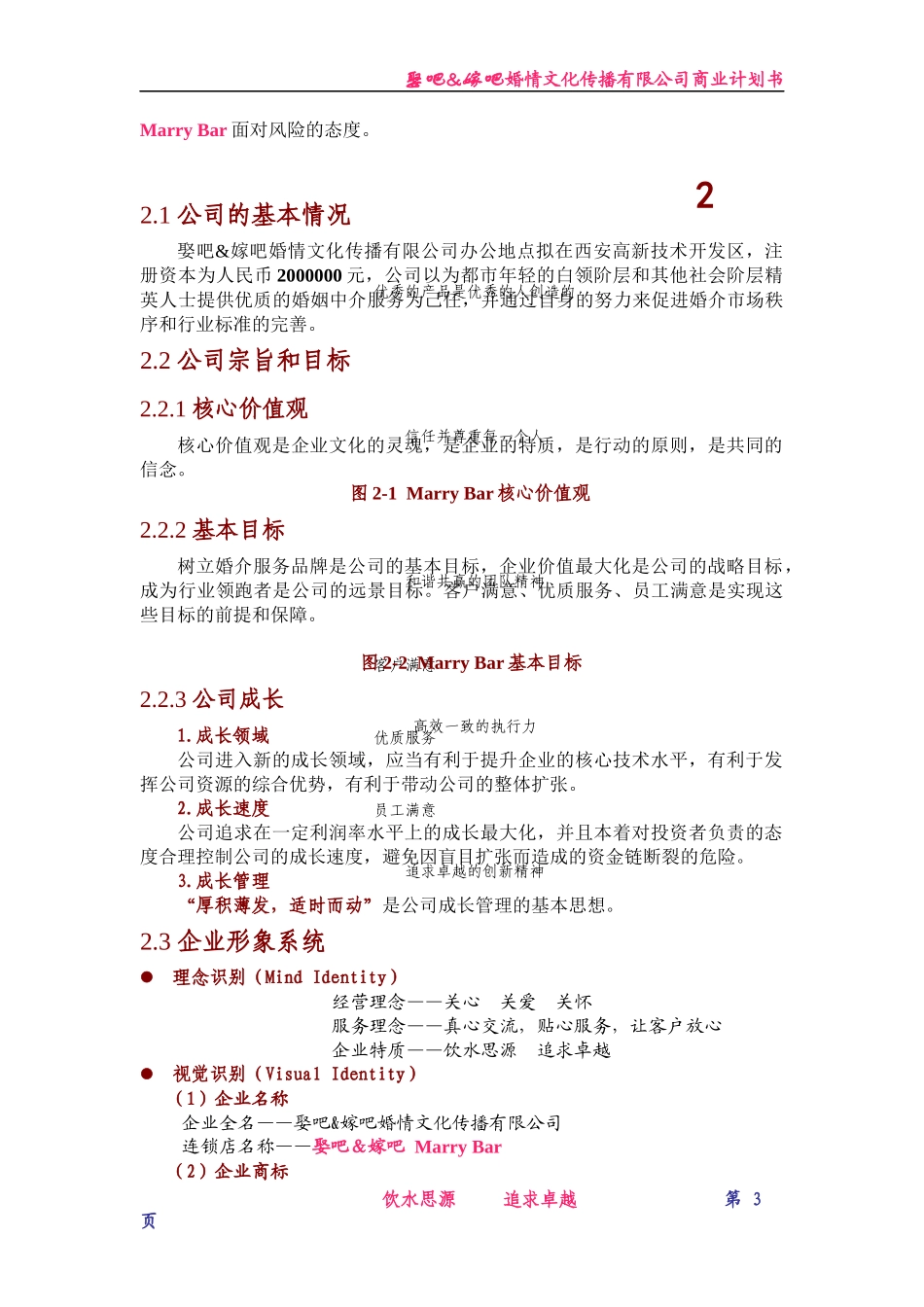 嫁吧娶吧创业计划书_第3页