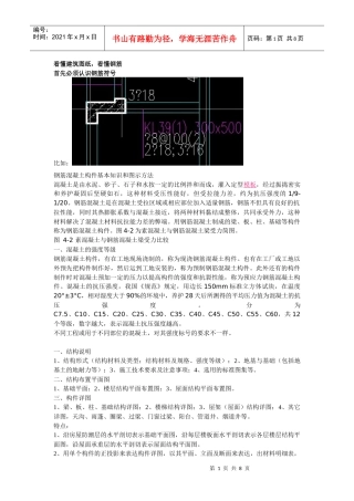 如何看懂建筑钢筋图纸